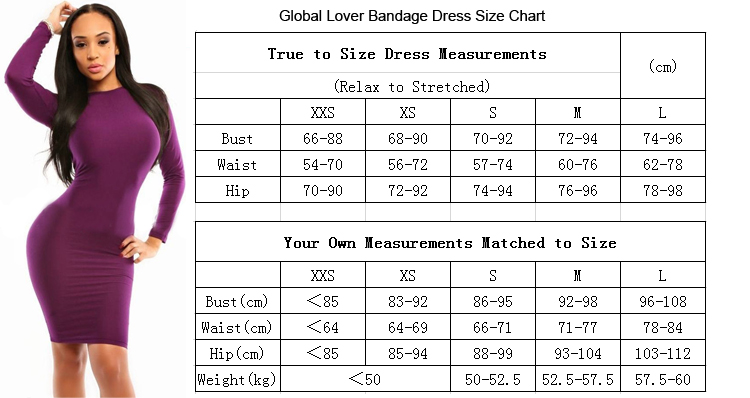 Dress Size Vs Weight Chart