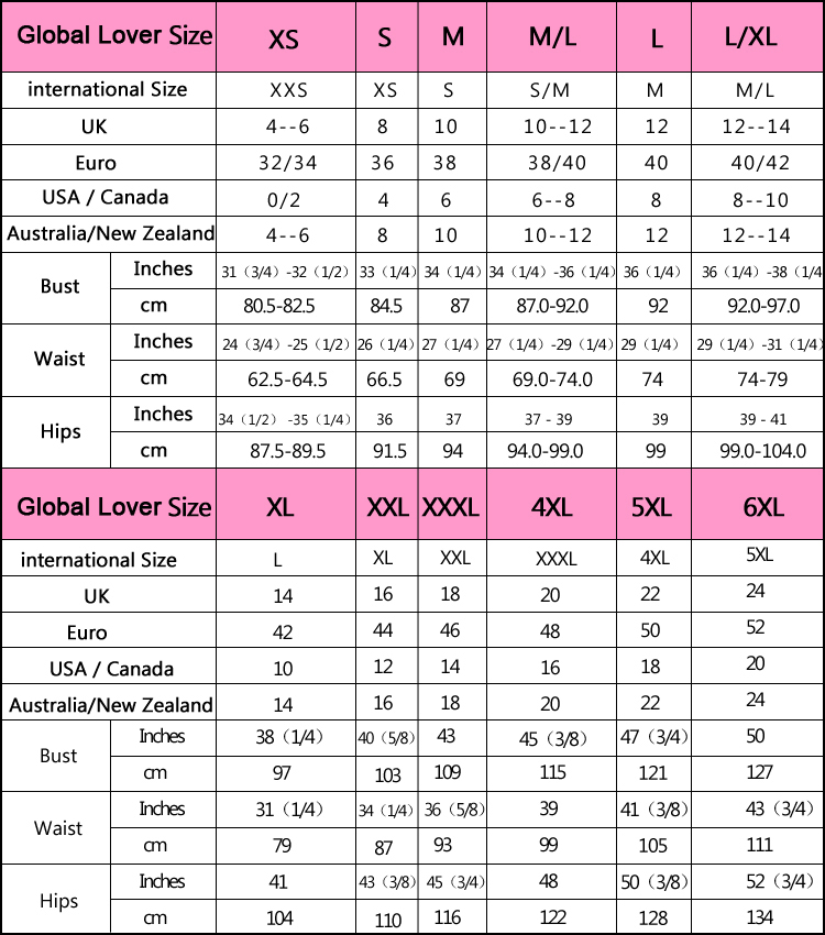 Global Size Guide, Women's Clothing