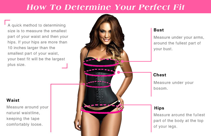 Your waist. How to measure Waist. Waist это где. Обхват Waist. How to measure Hips.