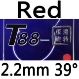 Sanwei T88- Top speed