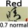 red 0.7mm normal