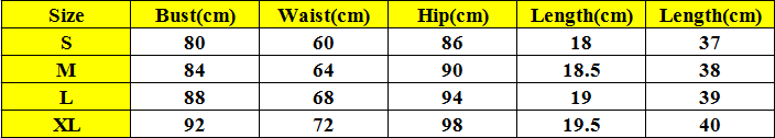  /> 
</p>
<p>
	<table border=