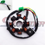 STONEDER 8 Coils Poles Ignition Stator Rotor Magneto For GY6 125cc 150cc Engine Chinese Moped Scooter ATV Quad 4 Wheeler Go Kart