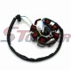 STONEDER 8 Coil Poles 4 Wire DC Magneto Stator For Chinese GY6 50cc Engine Moped Scooter