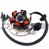 STONEDER Engine Magneto Stator With Light For Chinese YX 140cc Pit Dirt Motor Bike Motocross