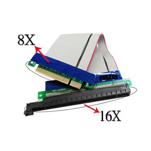 F07584 PCI-E 8X To 16X Graphics Card Adapter Cable Flexible Ribbon Extender Extension Cable