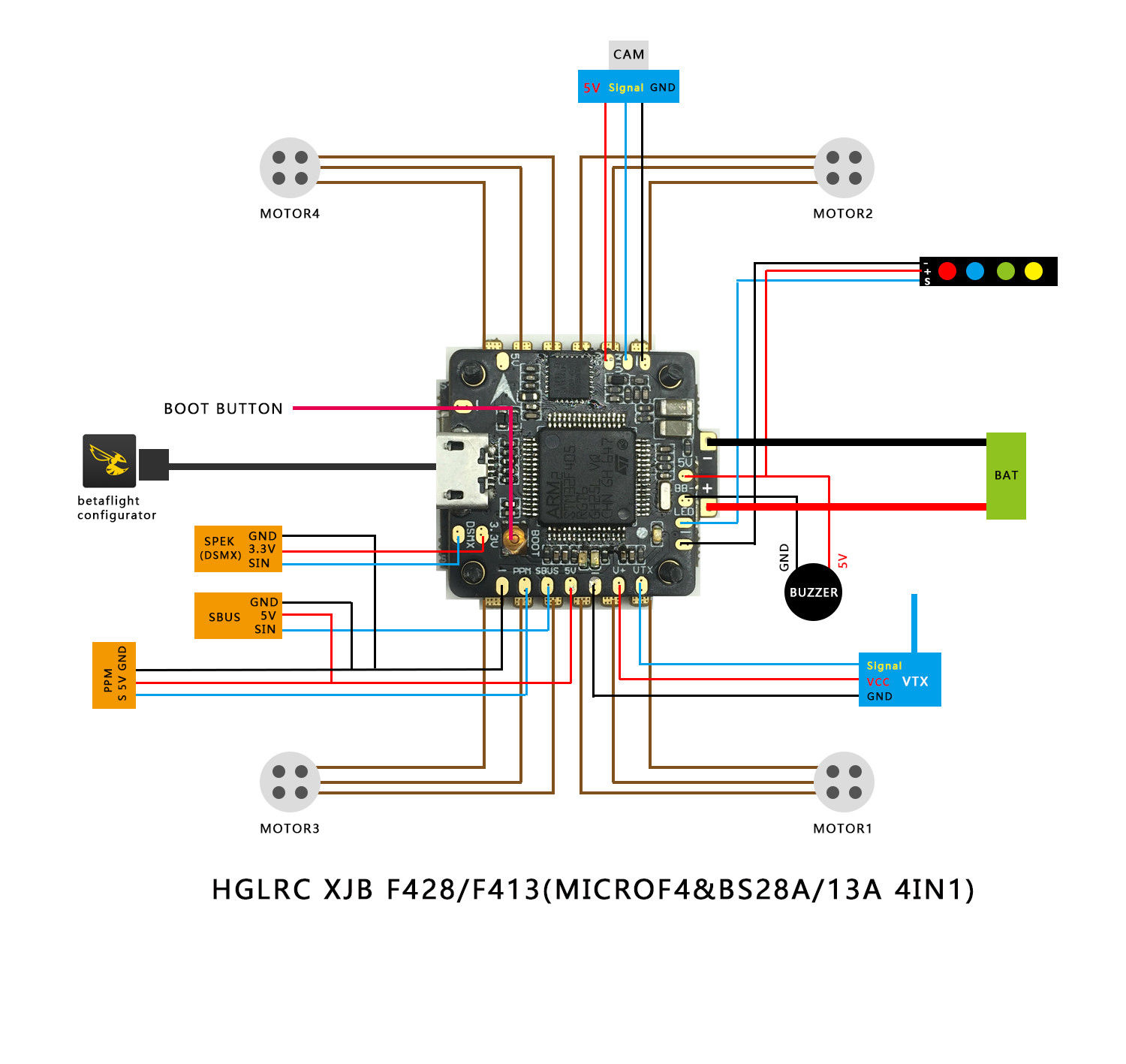 Hglrc clearance f428 flytower