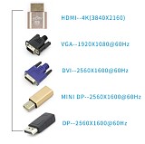 EDID Connector VGA DVI HDMI Mini DP Displayport Virtual Display Dummy Adapter Plug EDID Headless KVM 2560 &1920*1080p@60Hz 4K