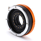 BGNING Camera Lens Adapter Ring with Aperture for Canon EOS EF Lens to Micro 4/3 M4/3 Mount Adapter for Olympus Panasonic