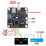 HGLRC DVR-VTX AIO 30.5*30.5mm 5.8GHz 40CH FPV Transmitter RP-SMA Female/SMA Female for RC Models Racing Drone Multicopter