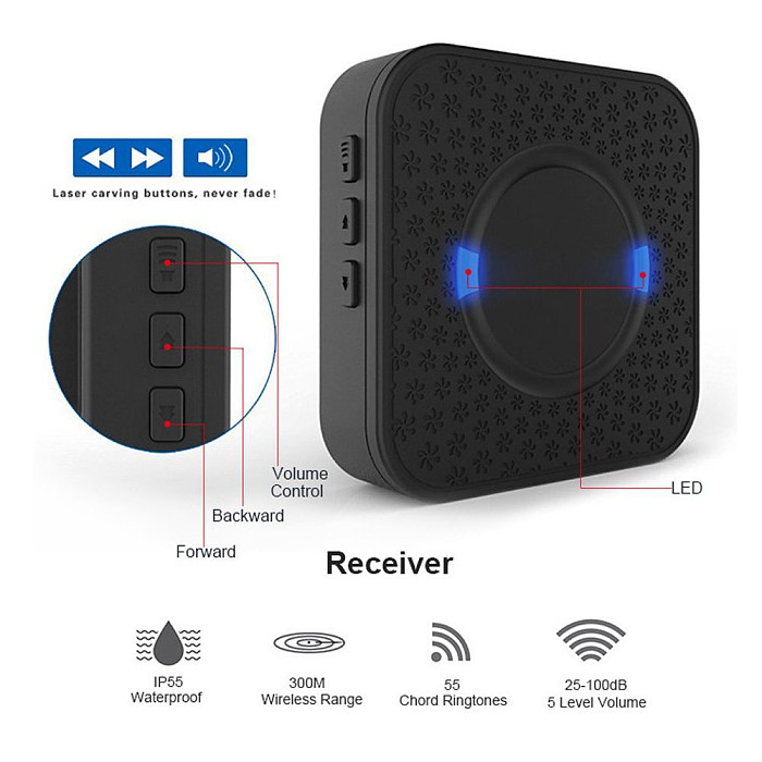 MingChuan Wireless Doorbell for Home with 55 Melodies Clear Music and High Decibels Operating at over 900-feet Range 5 Level Volumey and LED Flash