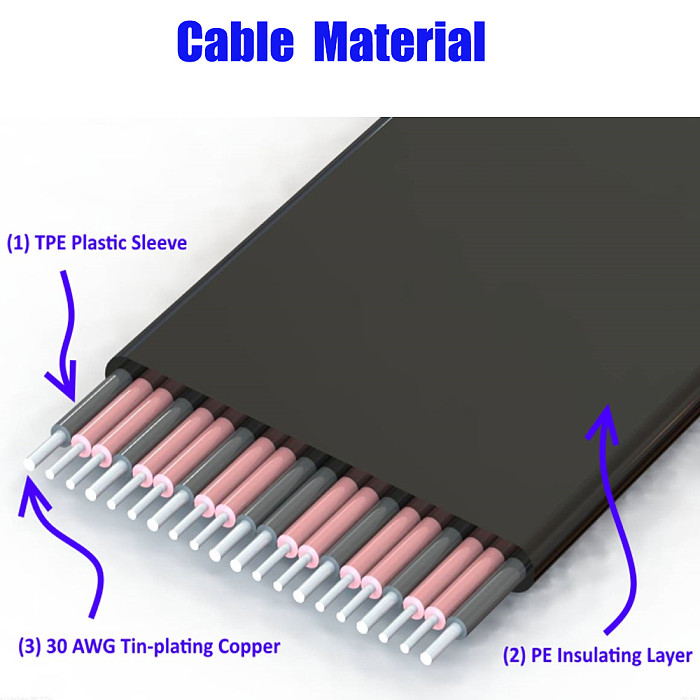 XT-XINTE High Quality PCI-E PCI Express 36PIN 1X Extension Cable with Gold-plated Connector