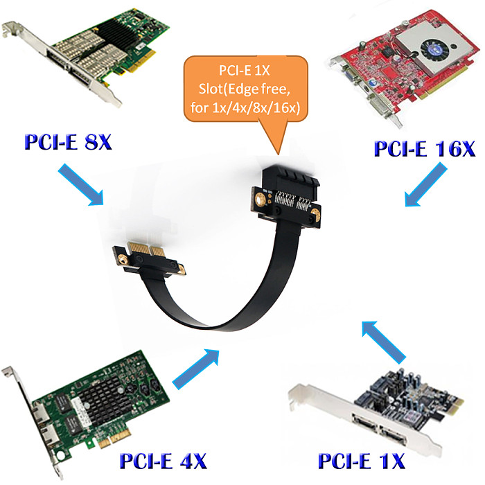 XT-XINTE High Quality PCI-E PCI Express 36PIN 1X Extension Cable with Gold-plated Connector