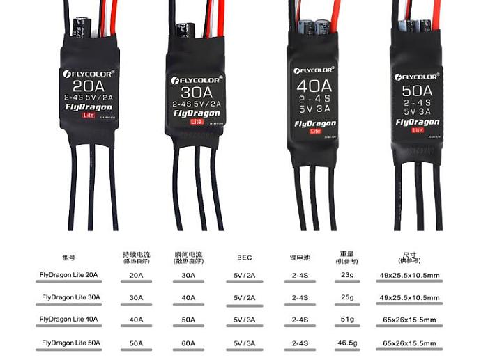 FLYCOLOR Fly Dragon Lite 20A 30A 40A 50A 2-4S Brushless ESC For Fixed-wing RC Aircraft Model