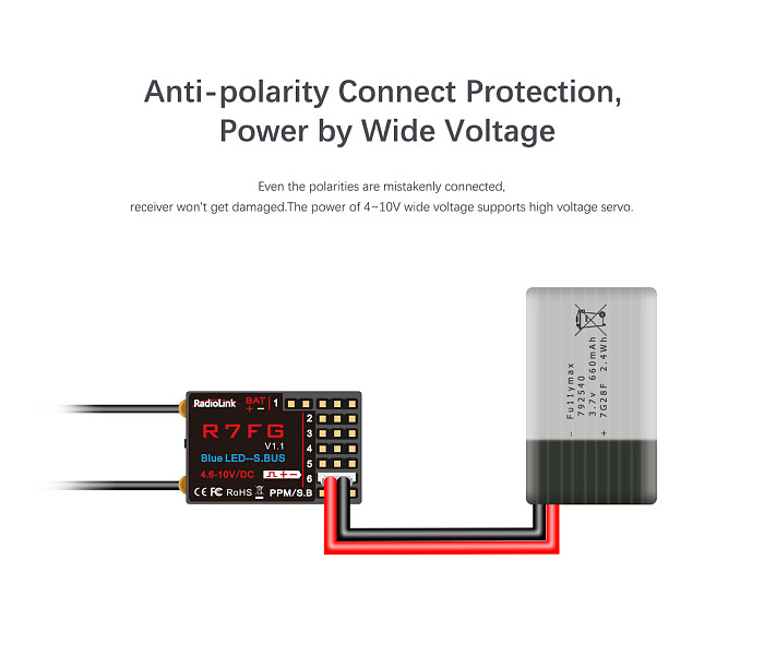Radiolink R7FG 7 Channel 7CH Dual Antenna Receiver 2-Way Transmission Integrated Gyro for RC6GS RC4GS T8FB Radio Control TX