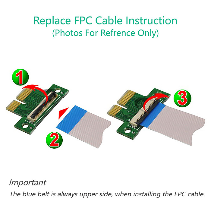 XT-XINTE PCI Express 1X to 1X Riser Adapter Male to Male PCI-E Extender Flexible Ribbon Extension Flex Relocate Cable 15cm+25cm for FPC