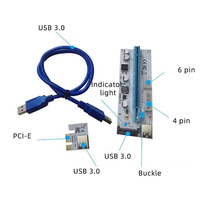 XT-XINTE 3 in 1 Molex 4Pin SATA 6PIN PCI-E Riser Card 60cm PCI Express 1x to 16x Graphic Extender Adapter USB 3.0 Cable for Bitcoin Miner