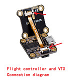 JMT SIF4 F4 RC Flight Control w/ BEC 2A ESC BS-13A 13A 2-4S 4IN1 ESC + SIVTX-5840 25/100/200mW transmitter OSD Adjustment + XT30 Plug Pigtail Power Wire 100F Capacitor for Flytower FPV Racing Drone