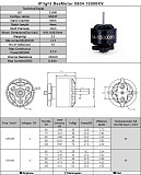 4PCS iFlight BeeMotor 0804 12000KV 15000KV 1-2S FPV Whoop Motor Compatible Gemfan 1940 2035 Propeller for FPV RC Racing Drone Part