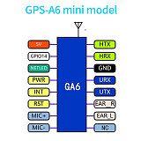 XT-XINTE Mini A6 GA6 GPRS GSM Kit Wireless Extension Module Board Antenna Tested SMS Voice Development for Arduino SIM800L GA6-B
