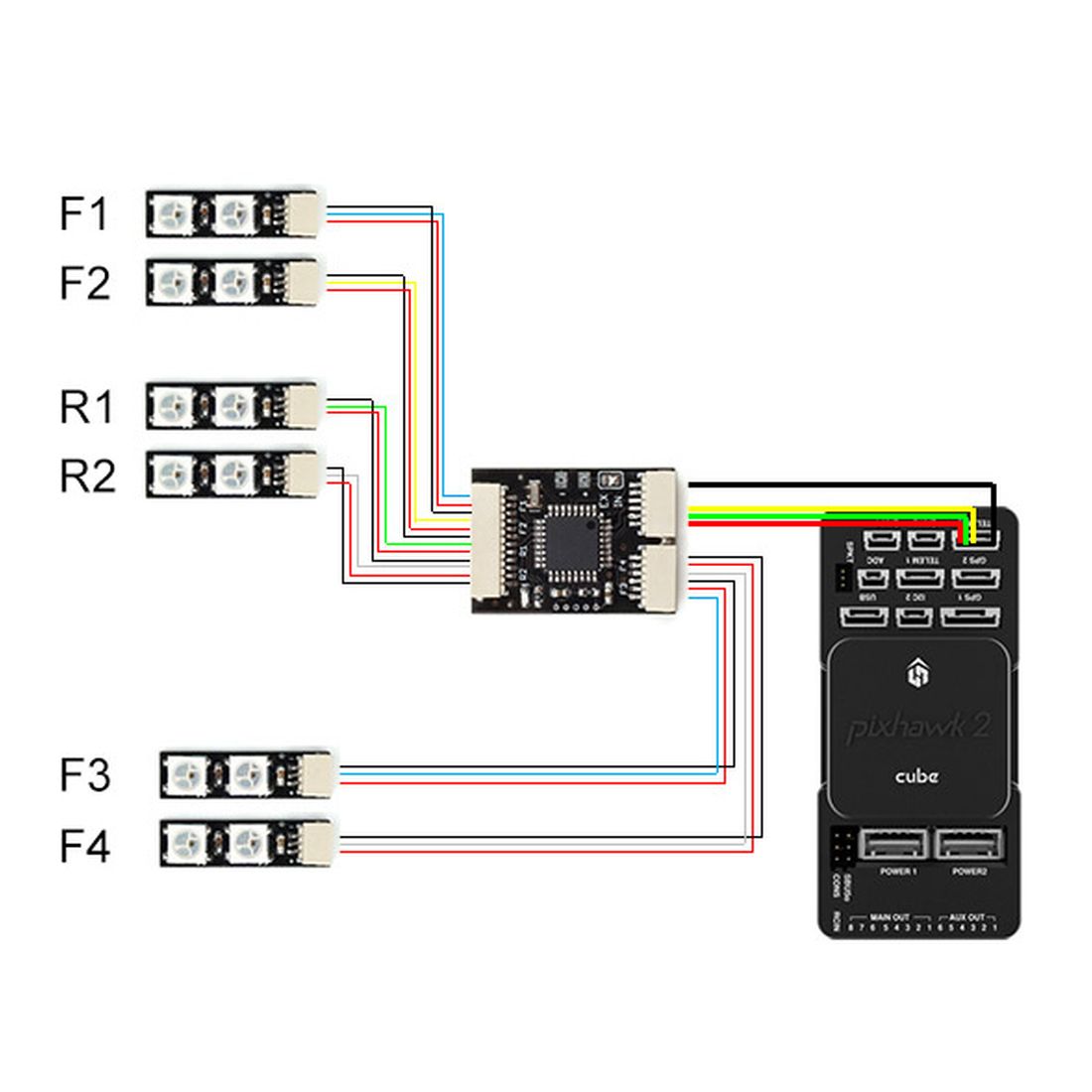 JMT External LED Controller with RGB LED Strip for APM Pixhawk