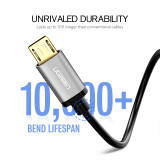 Ugreen Micro USB Cable 2.4A Fast Charging Data Cable for Xiaomi Redmi Note 5 Huawei LG Mobile Phone Charger Cable Micro USB Cord