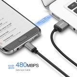 Ugreen Micro USB Cable 2.4A Fast Charging Data Cable for Xiaomi Redmi Note 5 Huawei LG Mobile Phone Charger Cable Micro USB Cord