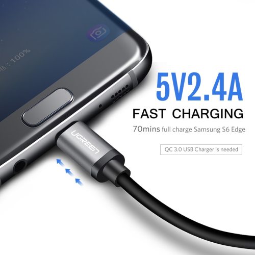 Ugreen Micro USB Cable 2.4A Fast Charging Data Cable for Xiaomi Redmi Note 5 Huawei LG Mobile Phone Charger Cable Micro USB Cord