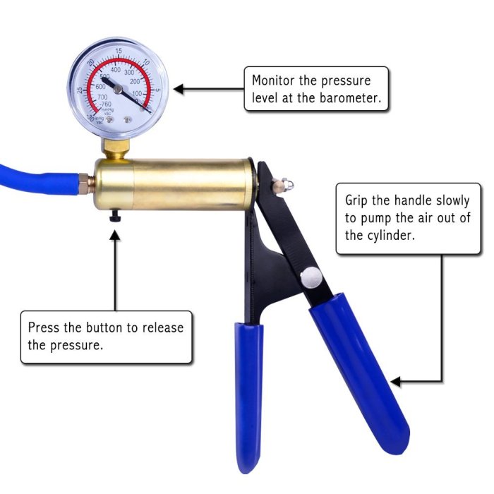 cob Male Manual Vacuum Penis Pump with Gauge + 2 Sleeves