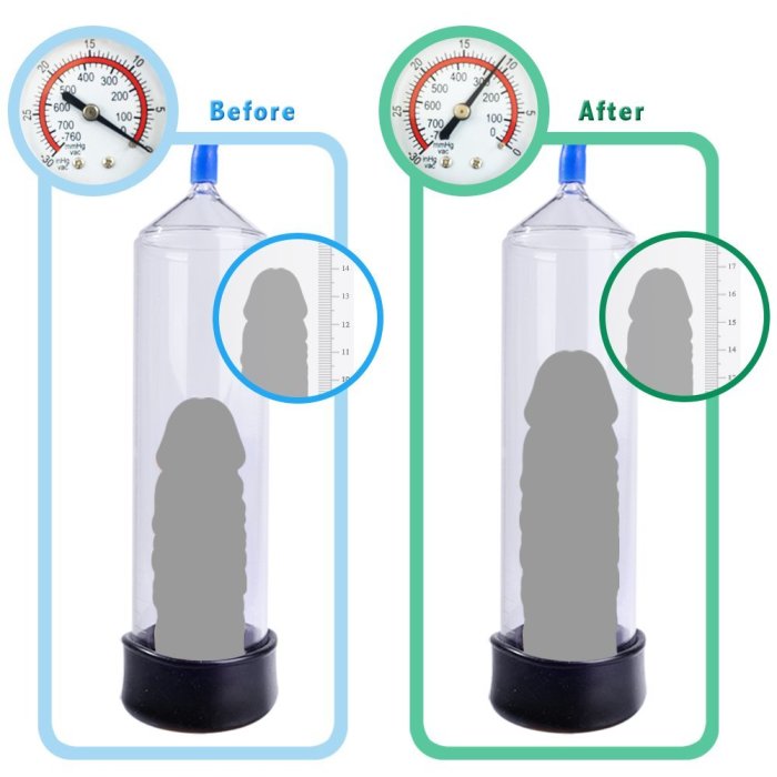 cob Male Manual Vacuum Penis Pump with Gauge + 2 Sleeves