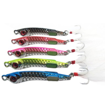 Circle Hooks Spinner Lure Bait 4.5g/7.0g/12.5g/17.4g/27.1g Spoon Lures Pike  Metal Fishing Lure Bass Hard Bait with Hooks Circle Fishing Hooks (Color :  001, Size : 7.0g-size2) : : Sports & Outdoors