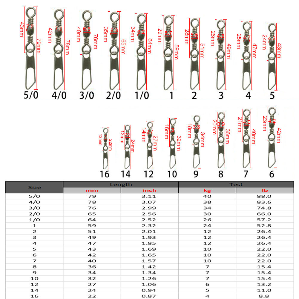 Fishing Barrel Swivel with Safety Snap Saltwater Freshwater Ice Fishing