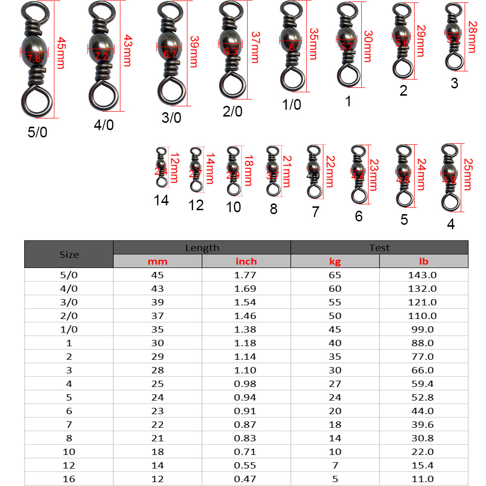 Barrel Swivel Size Chart