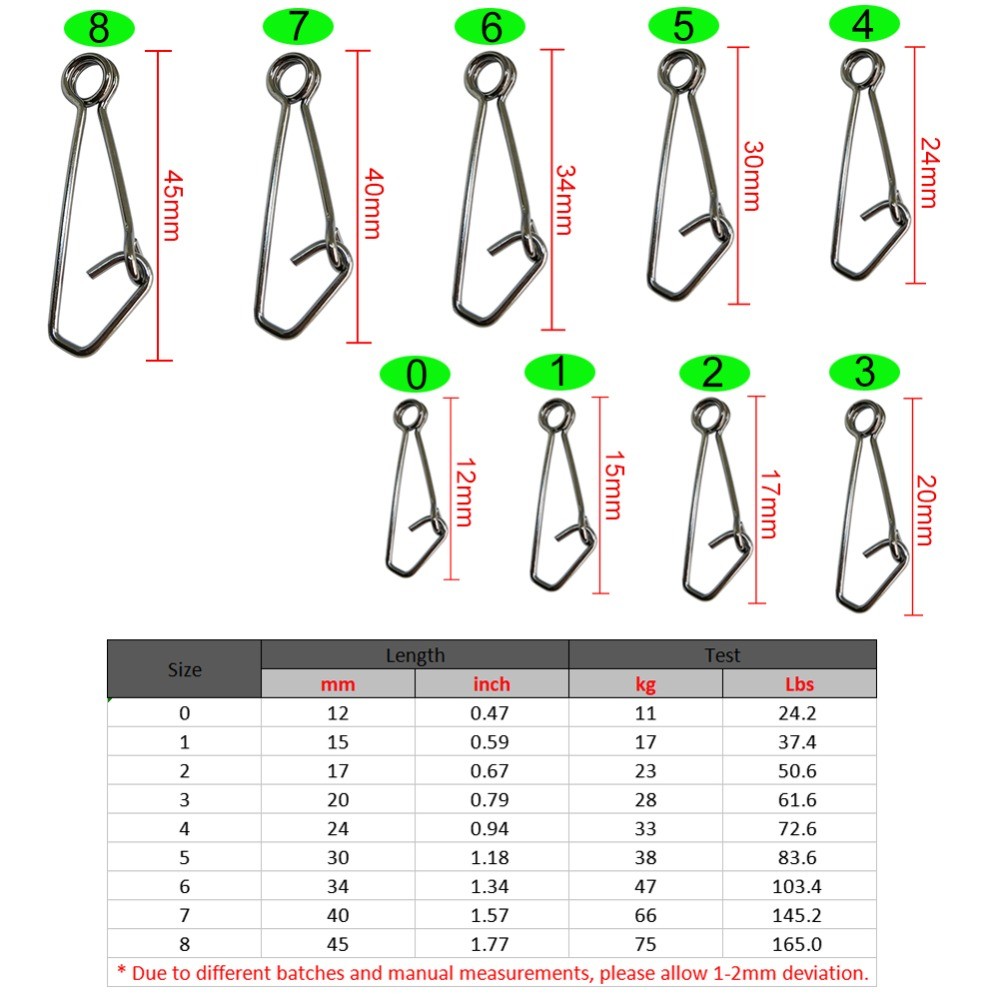 Fishing Hooked Snap for all freshwater and saltwater fishing