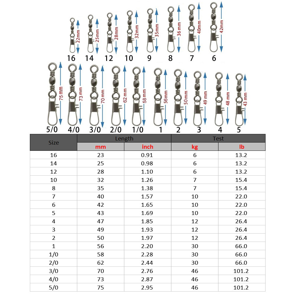 bass Fishing Swivels freshwater fishing Barrel Swivels with Interlock