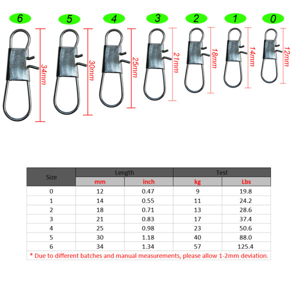 fishing-interlock-snap