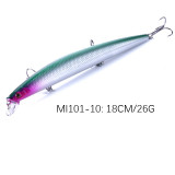 Big Game Fishing Lure Minnow  Fishing Lure with 3 treble Hooks saltwater  Fishing Tackle 25.4g/0.89oz fishing bait 18cm/7.08in
