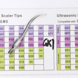 5PCS/LOT Dental untrasonic scaler tip GK1 Fit for KAVO/SIRONA SROAIR Teeth white