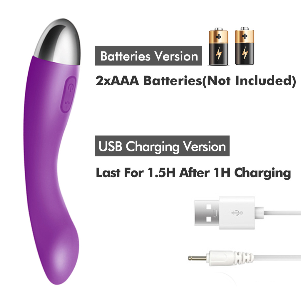 Sound Activated Sex Toy