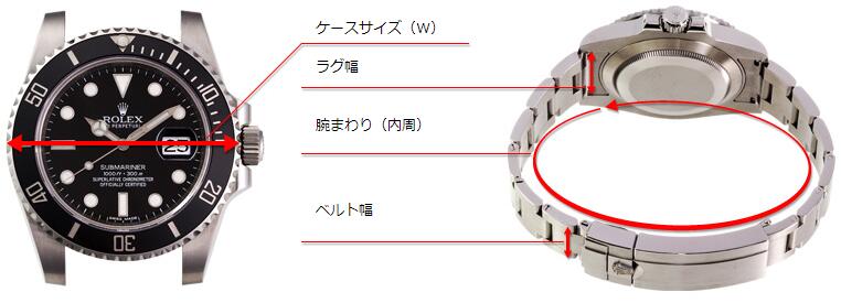 時計の基本知識 ブラントコピー専門店 スーパーコピー時計販売店